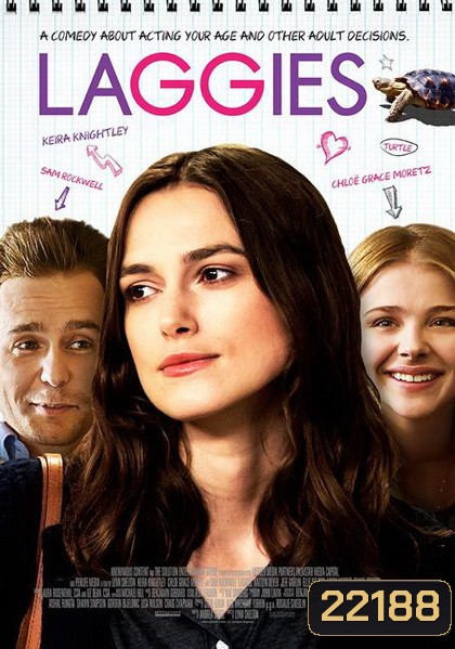 Laggies รักเราอย่าเต่าเลย